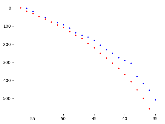 <Figure size 640x480 with 1 Axes>