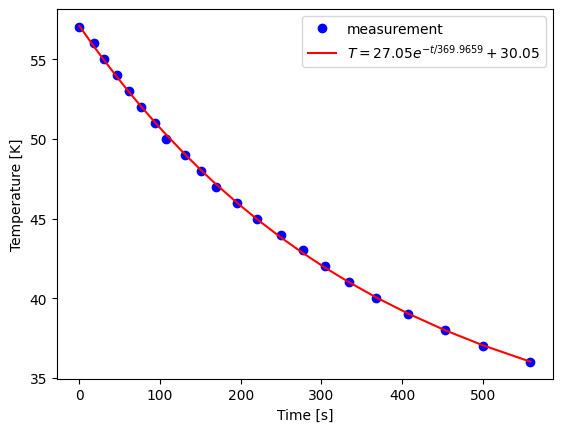 <Figure size 640x480 with 1 Axes>