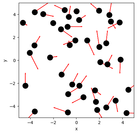 <Figure size 640x480 with 1 Axes>