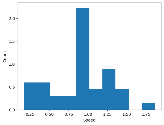 <Figure size 640x480 with 1 Axes>