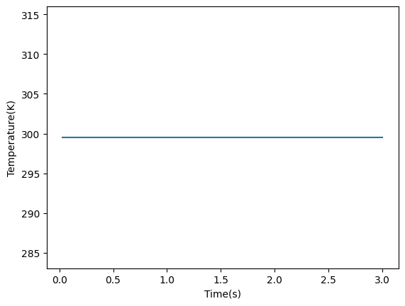 <Figure size 640x480 with 1 Axes>