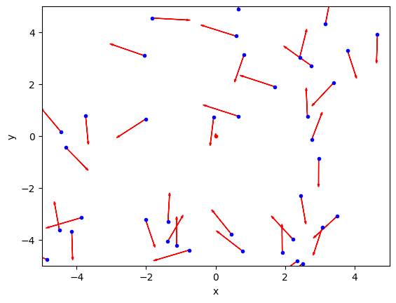 <Figure size 640x480 with 1 Axes>