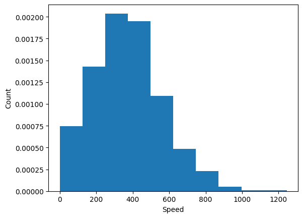 <Figure size 640x480 with 1 Axes>