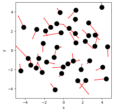 <Figure size 640x480 with 1 Axes>